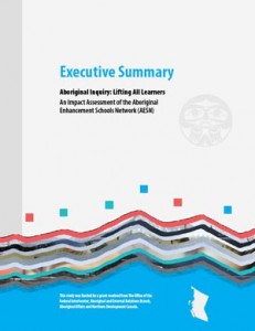 Cover page of the Executive Summary for Aboriginal Inquiry: Lifting All Learners report